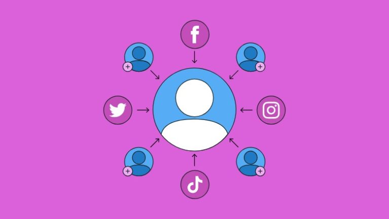 Enabling Social Business: Increasing Facebook Followers and a TikTok Store